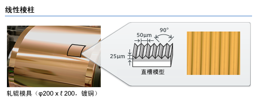 線性棱柱 (images)