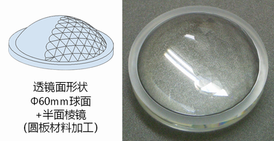 用于汽車前燈厚型透鏡的鏡面加工